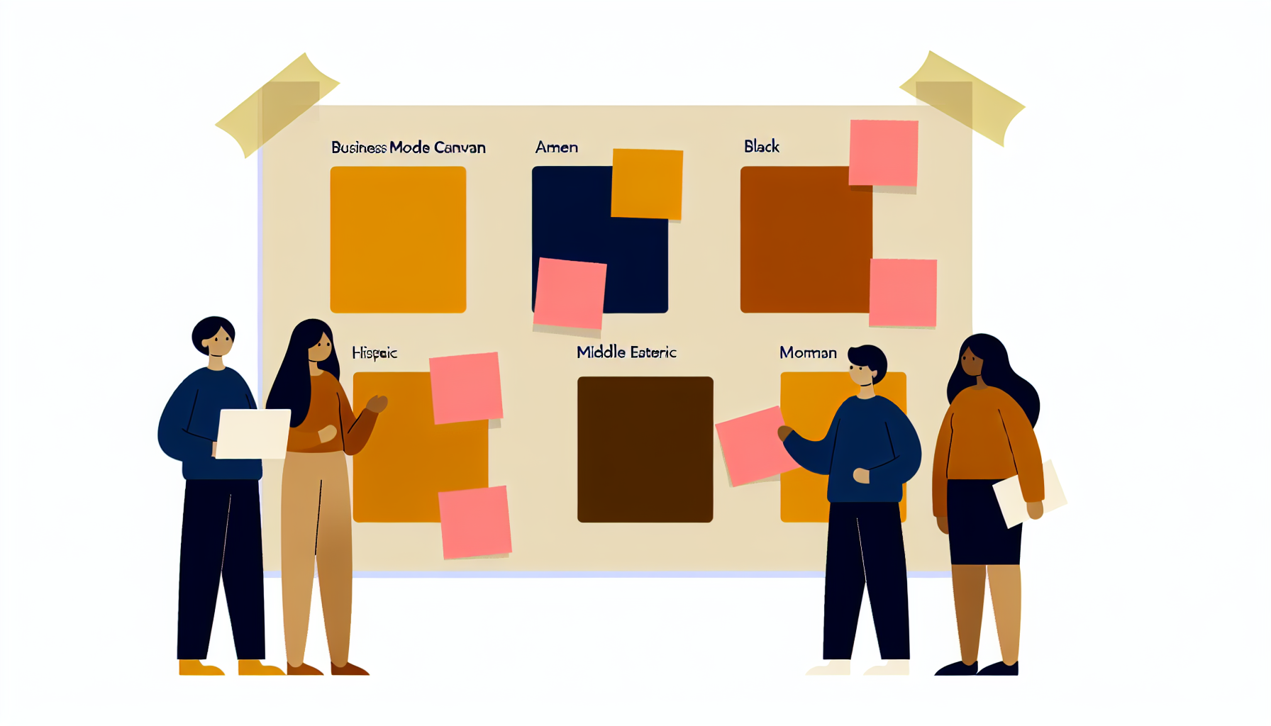 Business Model Canvas on a whiteboard — strategic planning with sticky notes