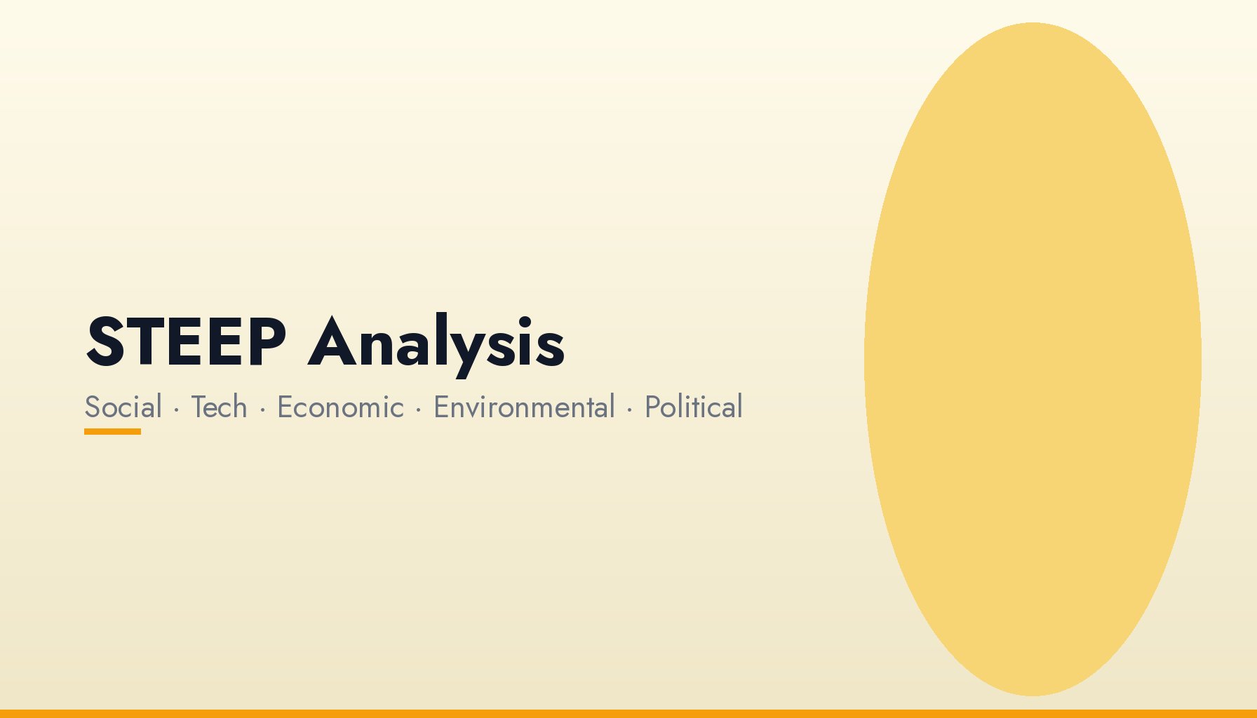 STEEP Analysis framework covering Social, Technological, Economic, Environmental and Political macro forces
