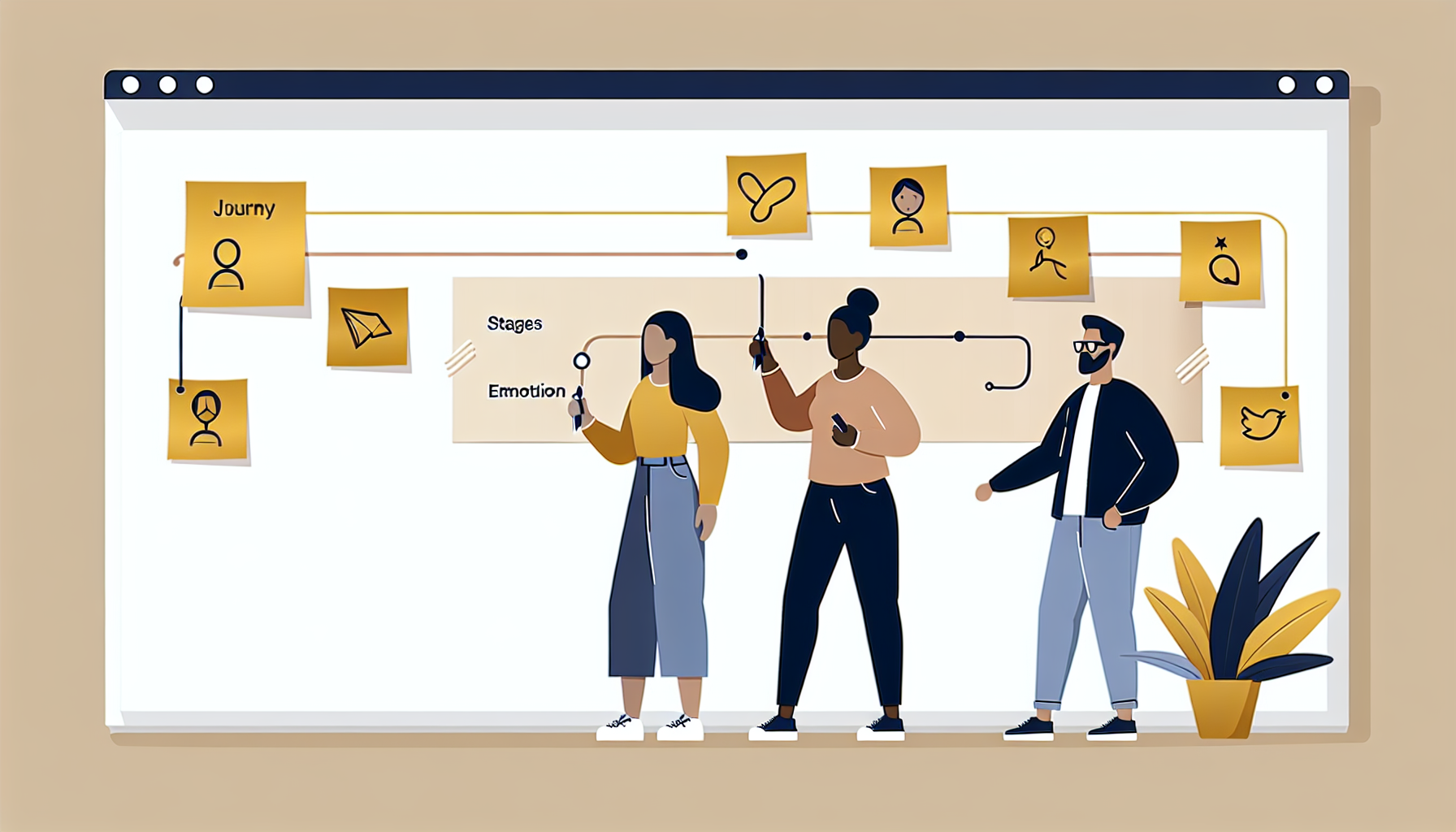 User Journey Map — visualizing the customer experience across touchpoints